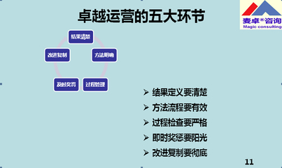 上海驷惠软件科技开发有限公司