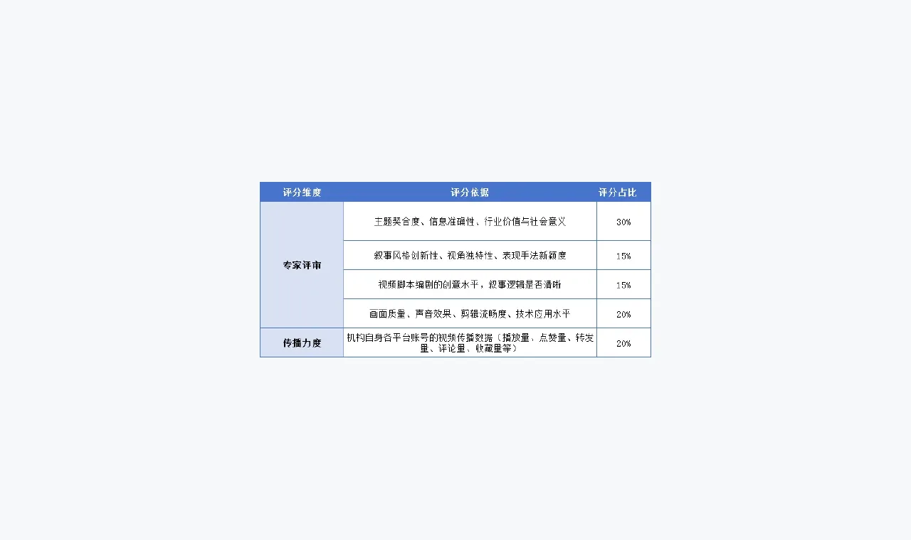 杠杆配资观察:一个专题站是否值得继续阅读(移动端体验) 插图