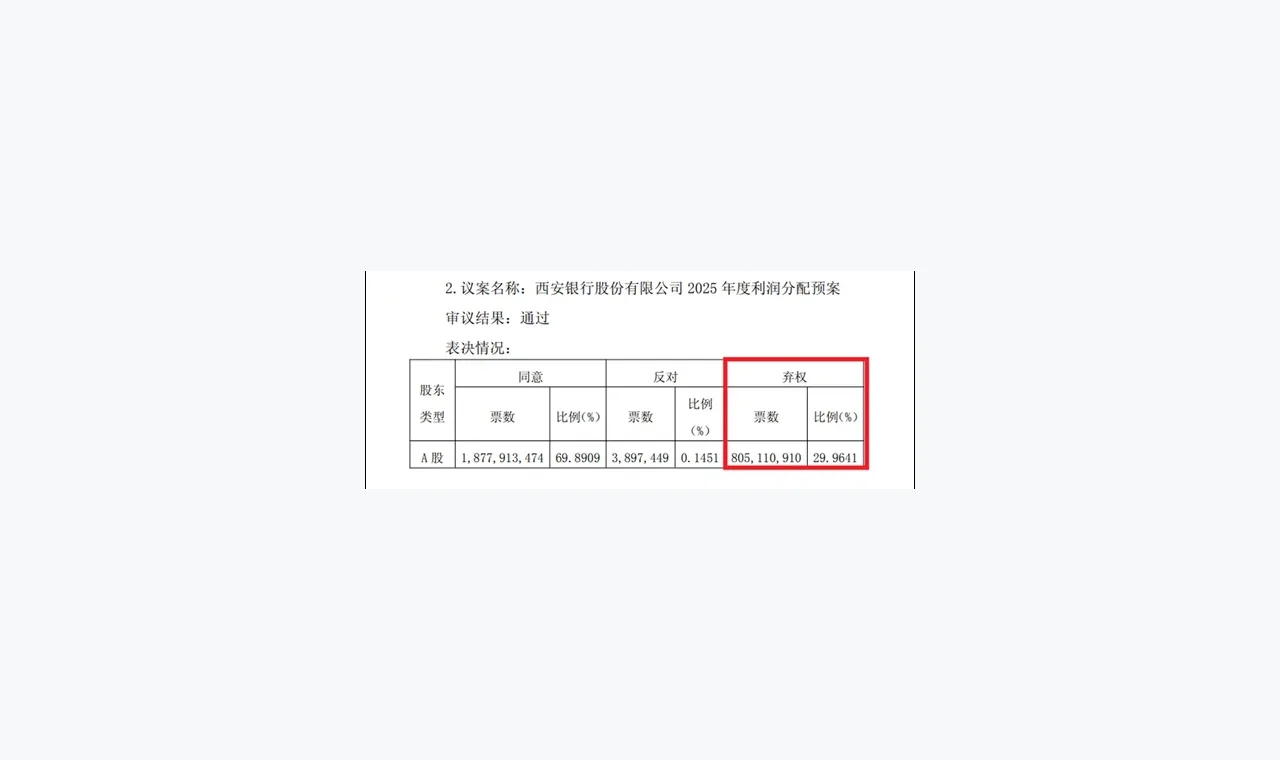 杠杆配资百科:杠杆配资资金话题相关术语解释 插图
